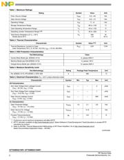 AFT05MS031GNR1 datasheet.datasheet_page 2