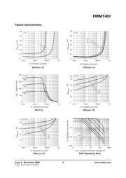 FMMT497TA datasheet.datasheet_page 3