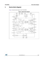 TDA7492P 数据规格书 5