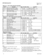 IRFB4610 datasheet.datasheet_page 2