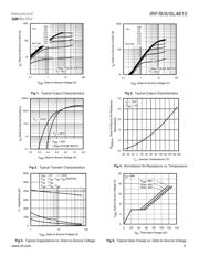 IRFB4610 datasheet.datasheet_page 3