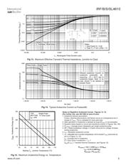 IRFB4610 datasheet.datasheet_page 5