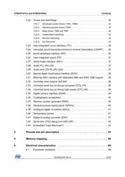 STM32F439ZGY6TR datasheet.datasheet_page 3