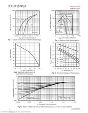 IRFH7107TR2PBF datasheet.datasheet_page 4