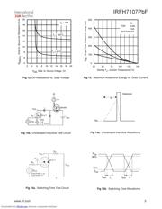 IRFH7107TR2PBF datasheet.datasheet_page 5