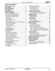 AM29F040B-55EF datasheet.datasheet_page 5