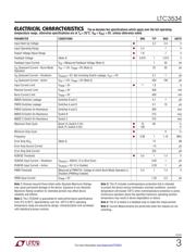 LTC3534EGN#PBF datasheet.datasheet_page 3