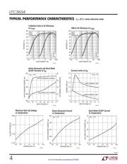 LTC3534EGN#PBF datasheet.datasheet_page 4