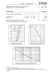 1N5391 datasheet.datasheet_page 2