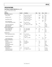 PCA9672D datasheet.datasheet_page 3