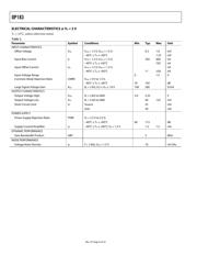 PCA9672D datasheet.datasheet_page 4