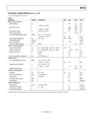 PCA9672D datasheet.datasheet_page 5