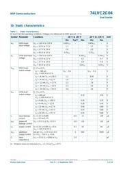 74LVC2G04GM,132 datasheet.datasheet_page 5