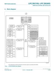 LPC2919FBD144/01/, datasheet.datasheet_page 4