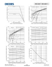 BR106 datasheet.datasheet_page 3