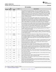 LM5117EVAL/NOPB datasheet.datasheet_page 4