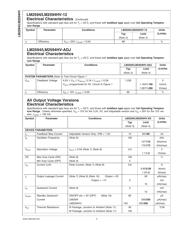 LM2594HVN-5.0/NOPB datasheet.datasheet_page 5