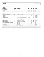 ADR130BUJZ datasheet.datasheet_page 4