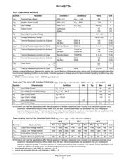 MC100EPT24DR2 datasheet.datasheet_page 3