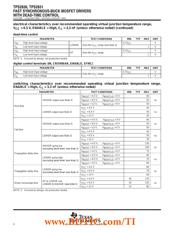 TPS40077PWP datasheet.datasheet_page 6