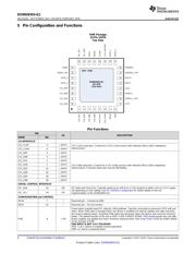 DS90UB953TRHBRQ1 datasheet.datasheet_page 4