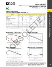 HMC561LP3ETR datasheet.datasheet_page 2