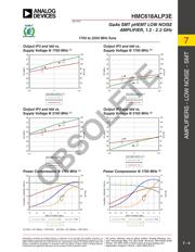 HMC470LP3 datasheet.datasheet_page 4