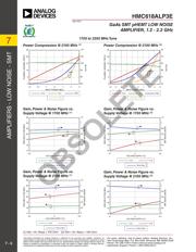 HMC561LP3ETR datasheet.datasheet_page 5