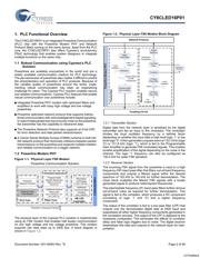 CY8CLED16P01-28PVXI datasheet.datasheet_page 2