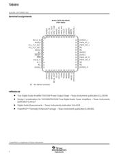 TAS5010PFBR datasheet.datasheet_page 2