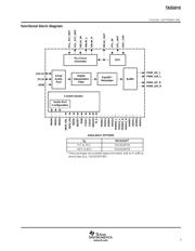 TAS5010PFBR datasheet.datasheet_page 3