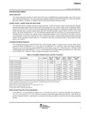 TAS5010PFBR datasheet.datasheet_page 5