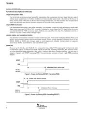 TAS5010PFBR datasheet.datasheet_page 6