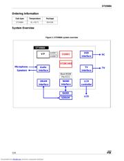 STV0684 datasheet.datasheet_page 2