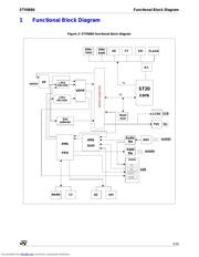 STV0684 datasheet.datasheet_page 5