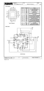 BD8303MUV-E2 datasheet.datasheet_page 3