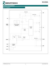 SC196AMLTRT datasheet.datasheet_page 5