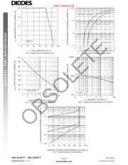 SBL4040PT datasheet.datasheet_page 2