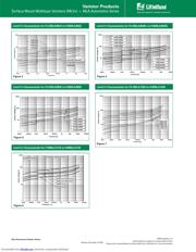 V26MLA1210NHAUTO datasheet.datasheet_page 4