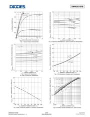 DMN62D1SFB-7B datasheet.datasheet_page 3