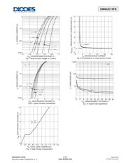 DMN62D1SFB-7B datasheet.datasheet_page 4