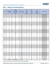 EDK226M016A9DAA datasheet.datasheet_page 5