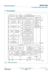 MFRC50001T datasheet.datasheet_page 4