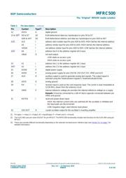 MFRC50001T/0FE datasheet.datasheet_page 6