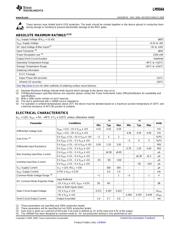 LM9044V/NOPB datasheet.datasheet_page 3