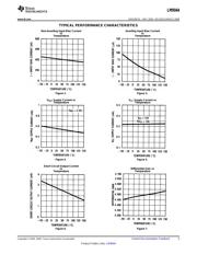 LM9044V/NOPB datasheet.datasheet_page 5