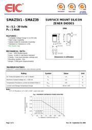SMAZ6V2 datasheet.datasheet_page 1