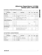 MAX4885EEVKIT+ datasheet.datasheet_page 3