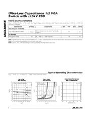 MAX4885EEVKIT+ datasheet.datasheet_page 4