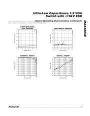 MAX4885EEVKIT+ datasheet.datasheet_page 5